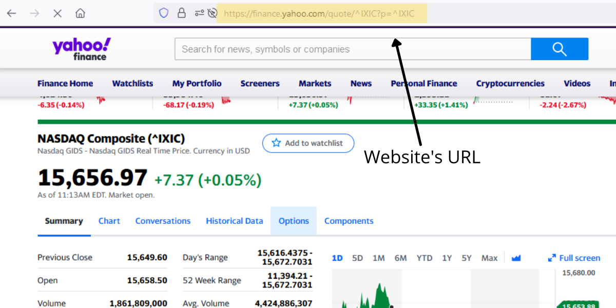 Yahoofinance-nasdaq-quoteprice.png